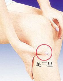 治療男性早泄穴位 艾灸足三里穴