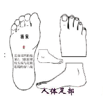 拔罐涌泉穴助男人腎氣旺盛